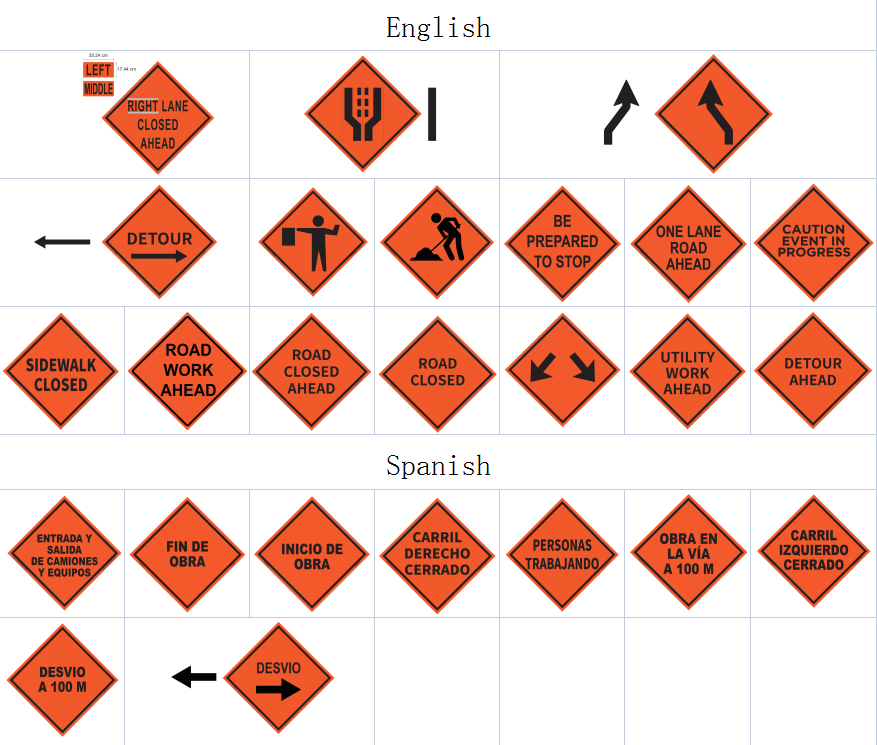 traffic safety signs utility work aheadsafety signs traffic safety signs utility work aheadsafety signs