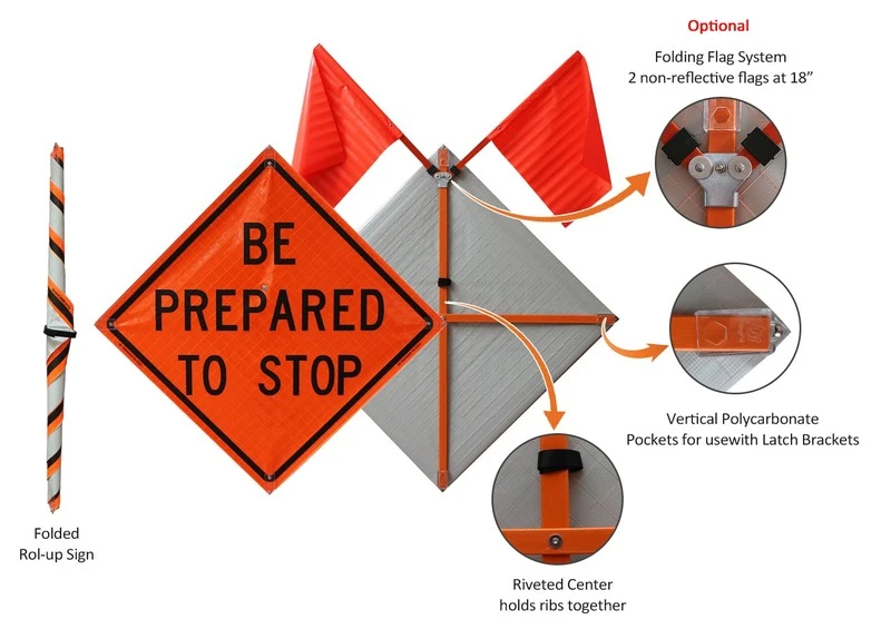 Be Prepared To Stop Roll Up Reflective Traffic Sign 2 Be Prepared To Stop Roll Up Reflective Traffic Sign 2